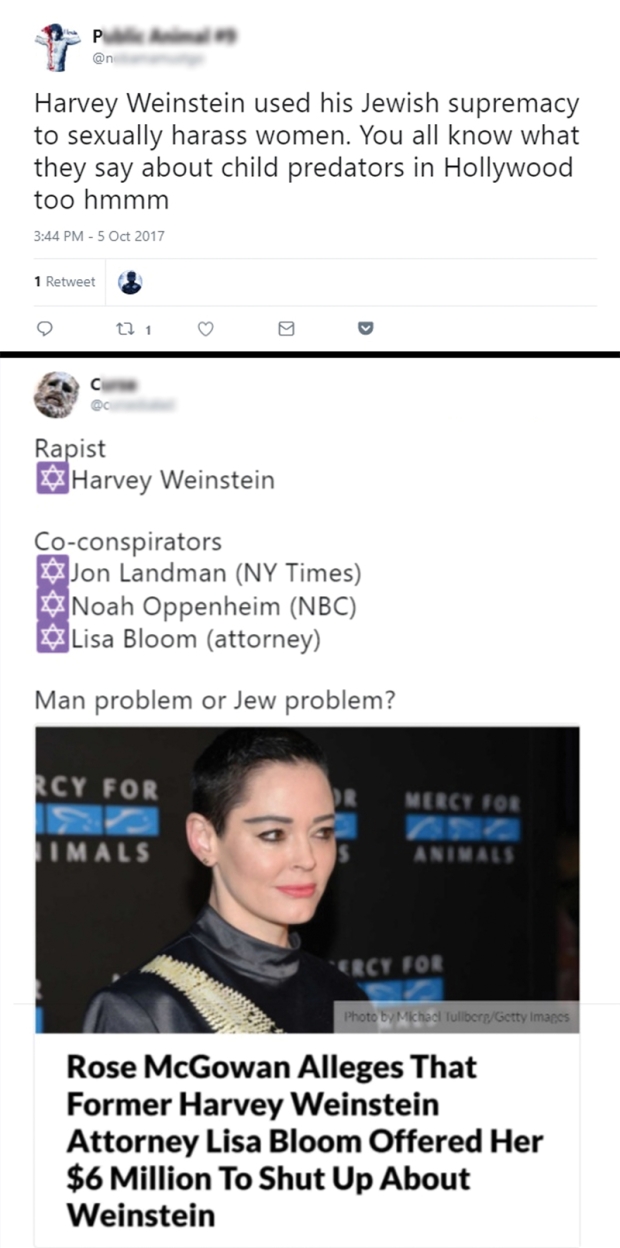 Twitter Report