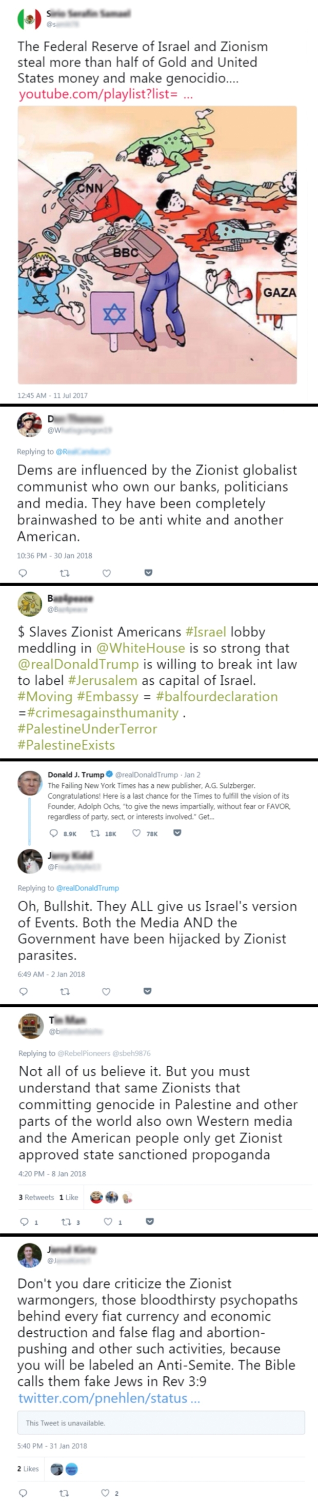 Quantifying Hate: A Year of Anti-Semitism on Twitter
