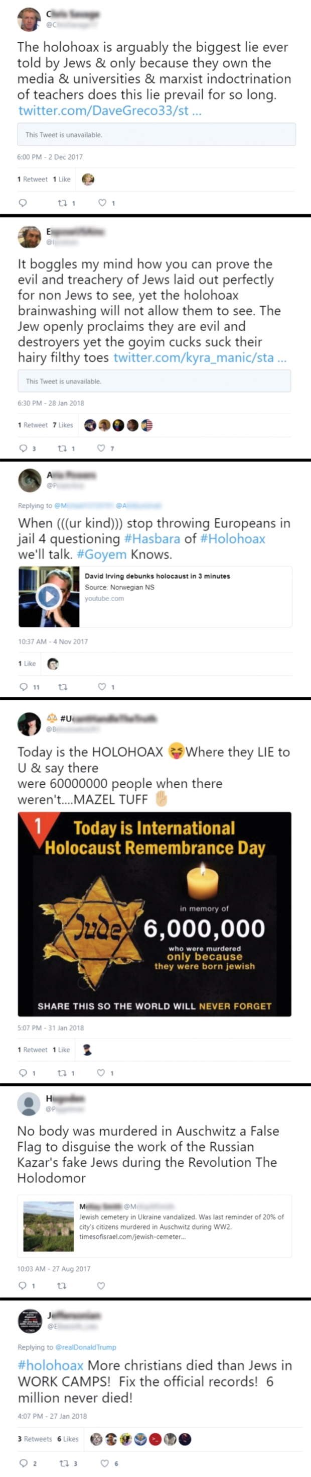 Quantifying Hate: A Year of Anti-Semitism on Twitter
