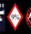 9%